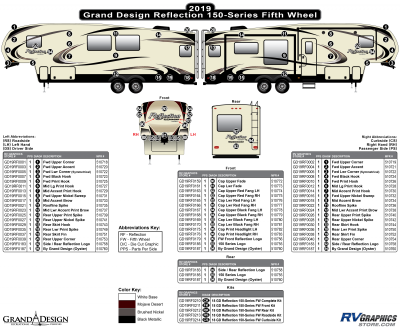 Grand Design - Reflection - 2019 Reflection 150 Series Fifth Wheel