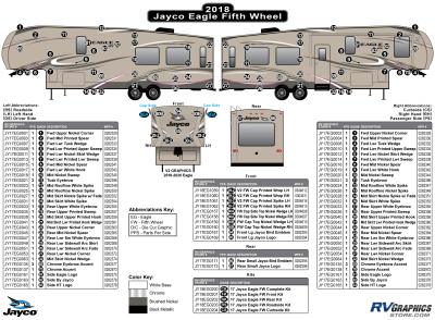 Jayco - Eagle - 2018 Eagle FW-Fifth Wheel