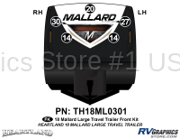 Mallard - 2018 Mallard Large Travel Trailer - 5 Piece 2018 Mallard Large Travel Trailer Front Graphics Kit