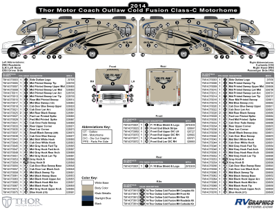 Thor Motorcoach - Outlaw - 2014-2016 Outlaw Motorhome-Blue Version (Cold Fusion)