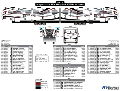 Keystone RV - Impact - 2015 Impact Fifth Wheel