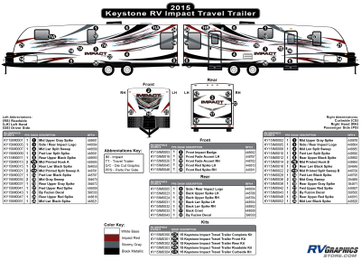 Keystone RV - Impact - 2015 Impact Travel Trailer