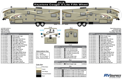 Keystone RV - Cougar - 2016 Cougar X-Lite Fifth Wheel