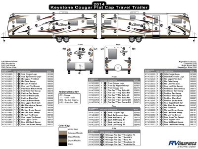 Keystone RV - Cougar - 2014 Cougar Travel Trailer Flat Cap