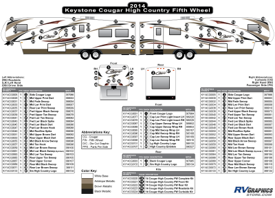 Keystone RV - Cougar - 2014 Cougar Fifth Wheel High Country