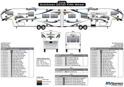 Dutchmen - Denali - 2009 Denali FW-Fifth Wheel