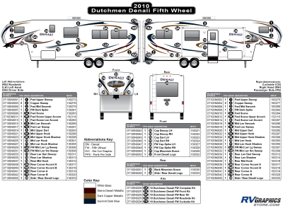 Dutchmen - Denali - 2010-2011 Denali FW-Fifth Wheel