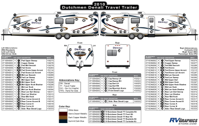 Dutchmen - Denali - 2010-2011 Denali TT-Travel Trailer