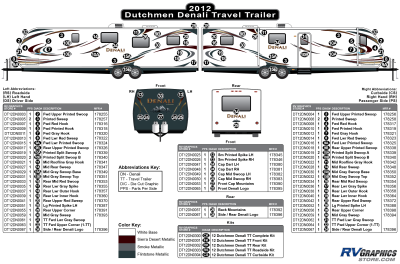 Dutchmen - Denali - 2012 Denali TT-Travel Trailer