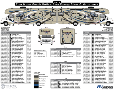 Thor Motorcoach - Outlaw - 2017-2018 Outlaw MH-Motorhome Blue Version (Pure Energy)