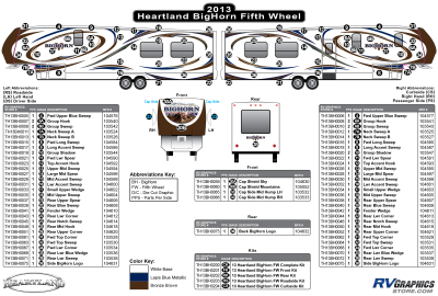 Heartland - Bighorn - 2013 Bighorn FW-Fifth Wheel