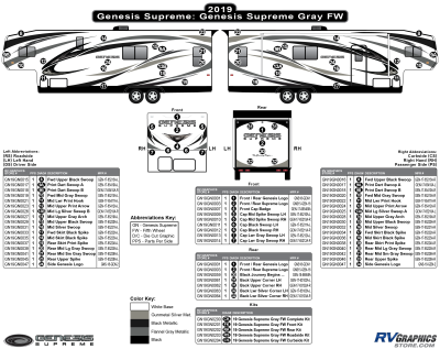 Genesis Supreme - Genesis - 2019 Genesis FW-Fifth Wheel Gray Version