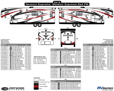 Genesis Supreme - Genesis - 2019 Genesis FW-Fifth Wheel Red Version