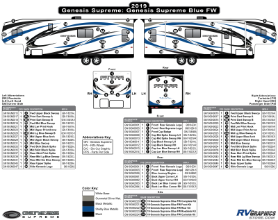 Genesis Supreme - Genesis - 2019 Genesis FW-Fifth Wheel Blue Version