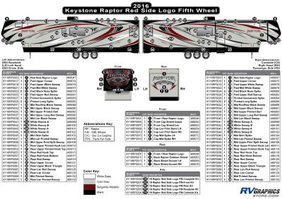 Keystone RV - Raptor - 2016 Raptor Fifth Wheel Red Side Logo Version