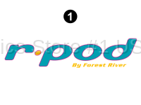 R-Pod Logo
