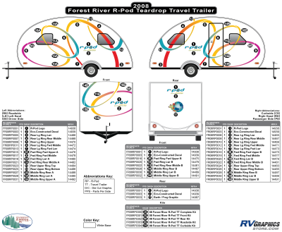 Forest River - R-POD - 2010 rPOD Teardrop-Travel Trailer