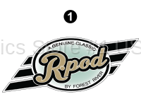 Front Rear Rpod logo