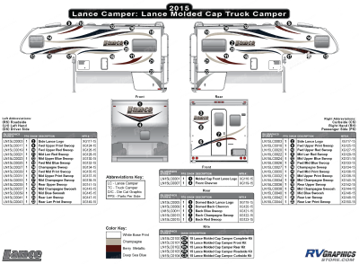 Lance Camper - Lance Truck Campers - 2015 Lance Camper Molded Cap