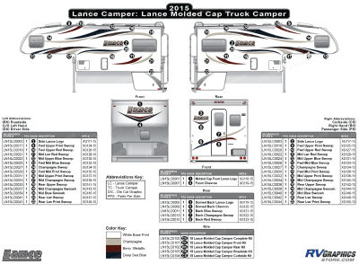 Lance Camper - Lance - 2015 Lance Camper Molded Cap