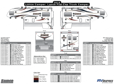 Lance Camper - Lance Truck Campers - 2015 Lance Camper Flat Cap