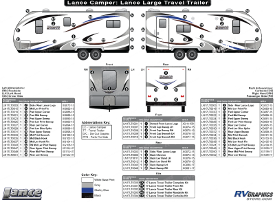 Lance Camper - Lance Travel Trailers - 2017 Lance TT-Travel Trailer