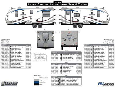 Lance Camper - Lance - 2019 Lance TT-Travel Trailer