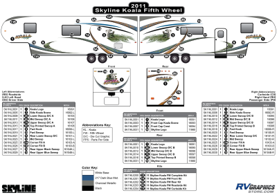 Skyline RV - Koala - 2011 Koala FW-Fifth Wheel