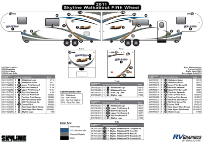 Skyline RV - Walkabout - 2011 Walkabout Fifth Wheel