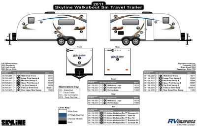 Skyline RV - Walkabout - 2011 Walkabout Small Travel Trailer