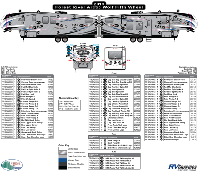 Forest River - Arctic Wolf - 2019-2020 Arctic Wolf FW-Fifth Wheel