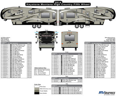 Keystone RV - Montana - 2014-2015 Montana High Country Fifth Wheel