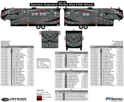 Genesis Supreme - Vortex - 2018 Vortex Red Fifth Wheel