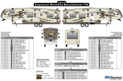 Keystone RV - Mountaineer - 2014 Mountaineer FW-Fifth Wheel