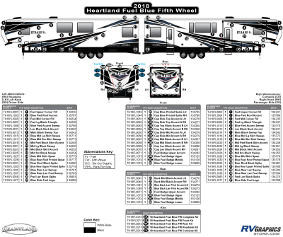 Heartland - Fuel - 2018 Fuel FW-Fifth Wheel Blue Version