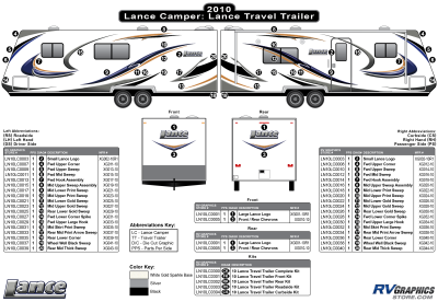 Lance Camper - Lance Travel Trailers - 2010-2014 Lance TT-Travel Trailer