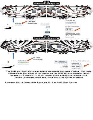 Dutchmen - Voltage - 2012 Voltage vs 2013 Voltage-What is the Difference?? PLEASE READ-Similar Design; Different Sizes