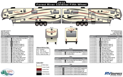 Forest River - Cardinal - 2015 Cardinal FW-Fifth Wheel