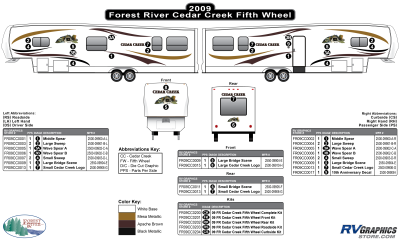 Forest River - Cedar Creek - 2009-2012 Cedar Creek FW-Fifth Wheel