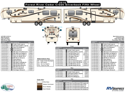 Forest River - Cedar Creek - 2016 Cedar Creek Silverback Fifth Wheel Edition