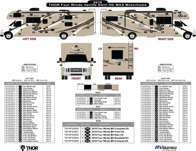 Thor Motorcoach - Four Winds - 2019 Four Winds Motorhome-Vanilla Swirl Color Version