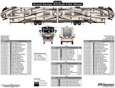 Grand Design - Solitude - 2019 Solitude Fifth Wheel