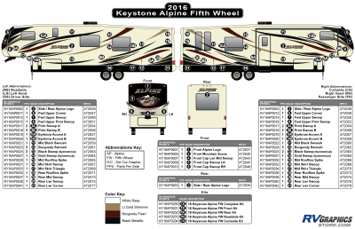 Keystone RV - Alpine - 2016-2017 Alpine Fifth Wheel