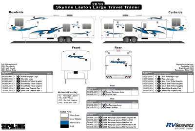 Skyline RV - Rampage - 2006 Rampage Layton Fifth Wheel Blue Combination