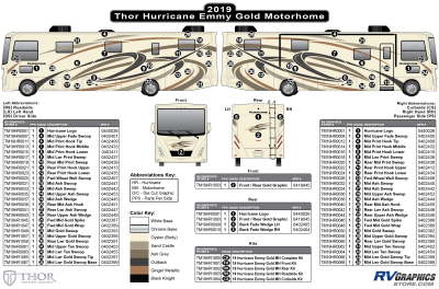 Thor Motorcoach - Hurricane - 2019 Hurricane Motorhome Gold Version