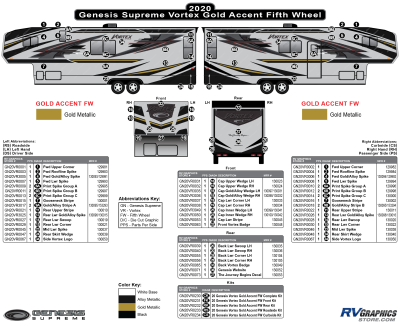 Genesis Supreme - Vortex - 2020 Vortex Fifth Wheel-GOLD Version