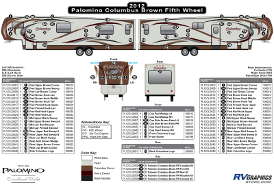 Palomino - Columbus - 2012 Columbus Fifth Wheel-Brown Version