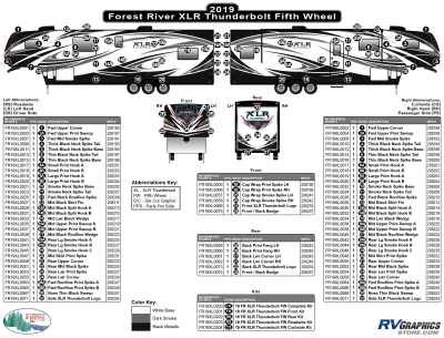 Forest River - XLR - 2019 XLR Thunderbolt Fifth Wheel