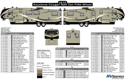 Keystone RV - Cougar - 2018 Cougar Fifth Wheel Half Ton