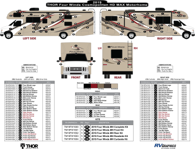 Thor Motorcoach - Four Winds - 2019 Four Winds Motorhome-Cosmopolitan Color Version